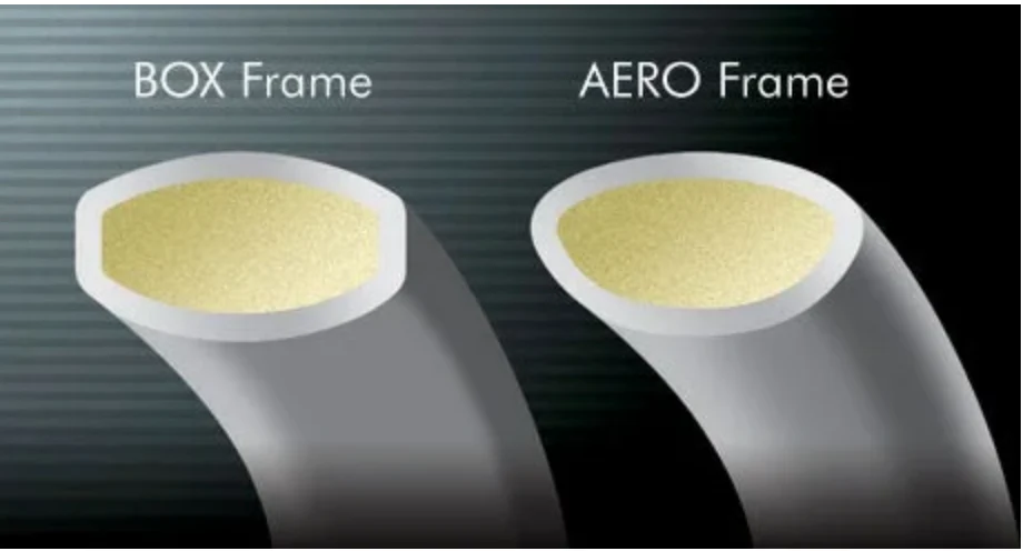 Astrox 88 D Pro - Image 3