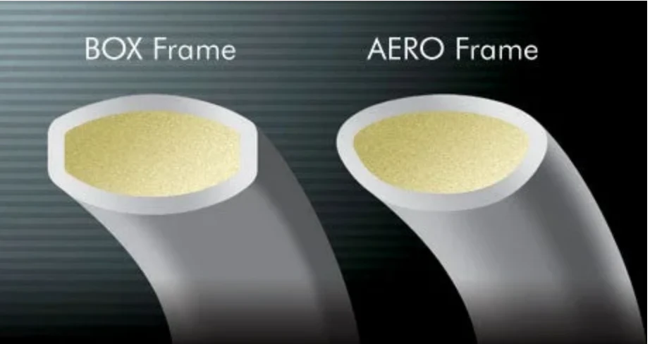 Astrox 88D Tour - Image 3