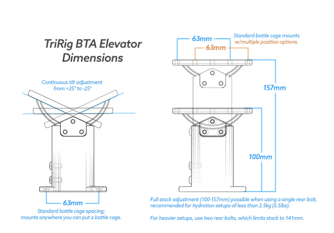 BTA Elevator - Image 5