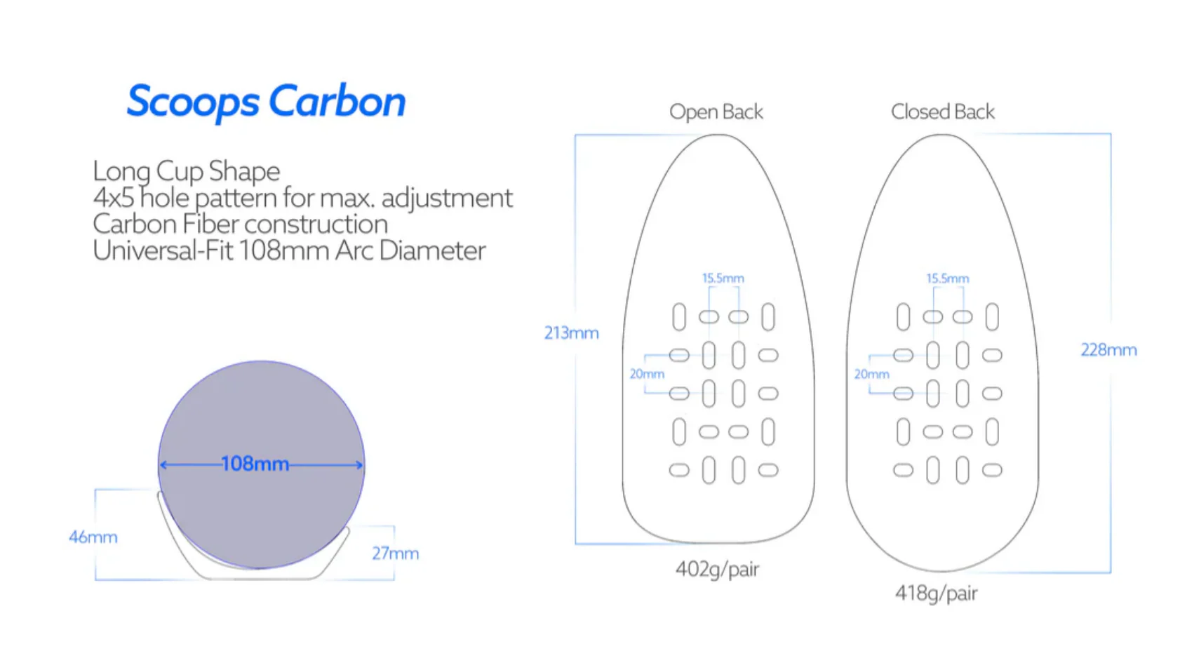 Closed Back Carbon Arm Cups - Image 6