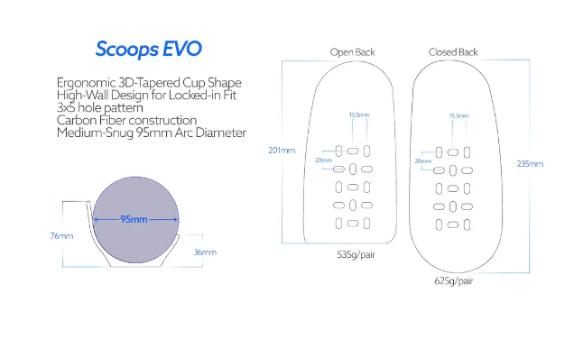 Closed Back High Side EVO Arm Cups - Image 8