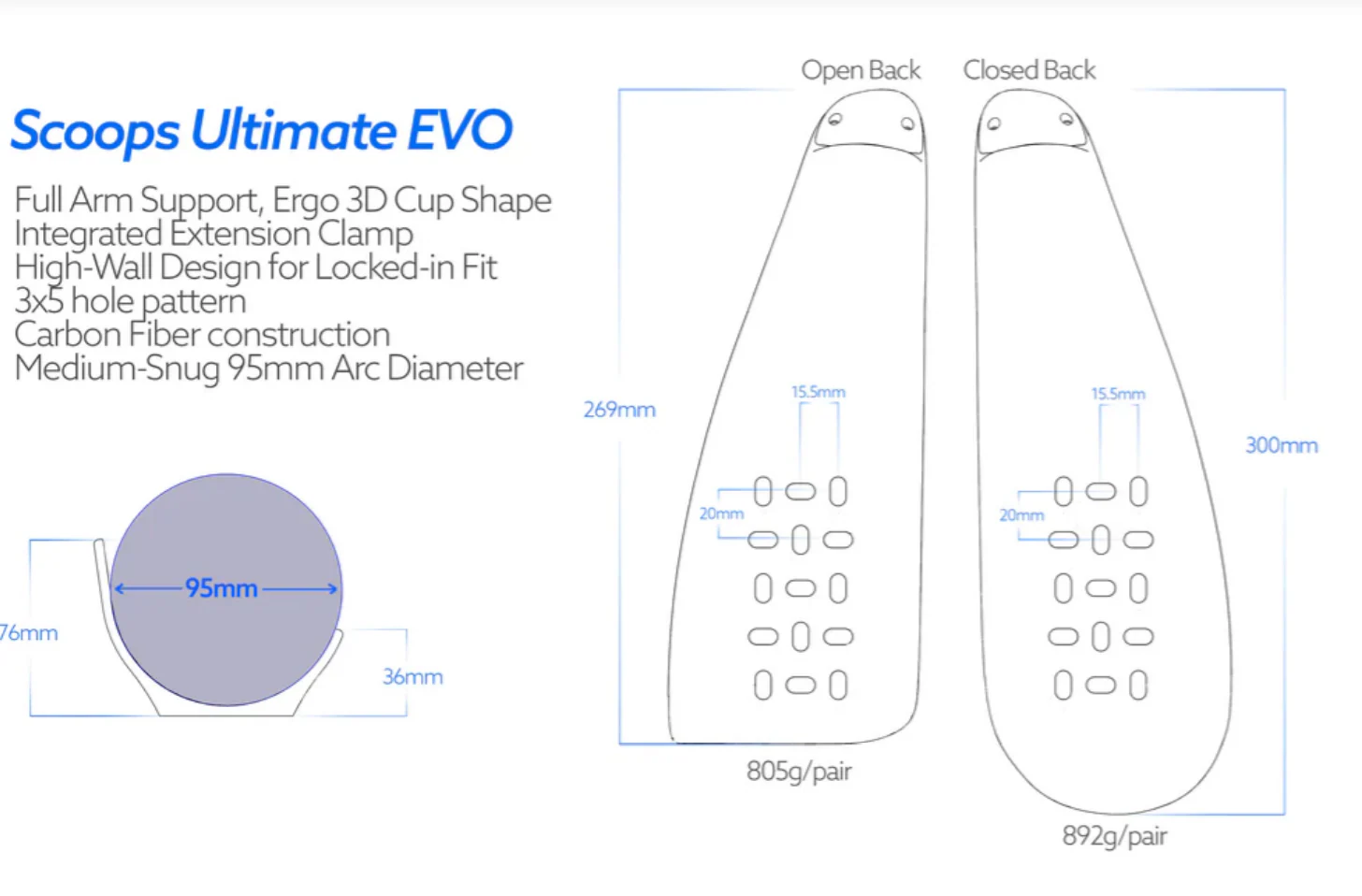 Closed Back Ultimate EVO Arm Cups - Image 7