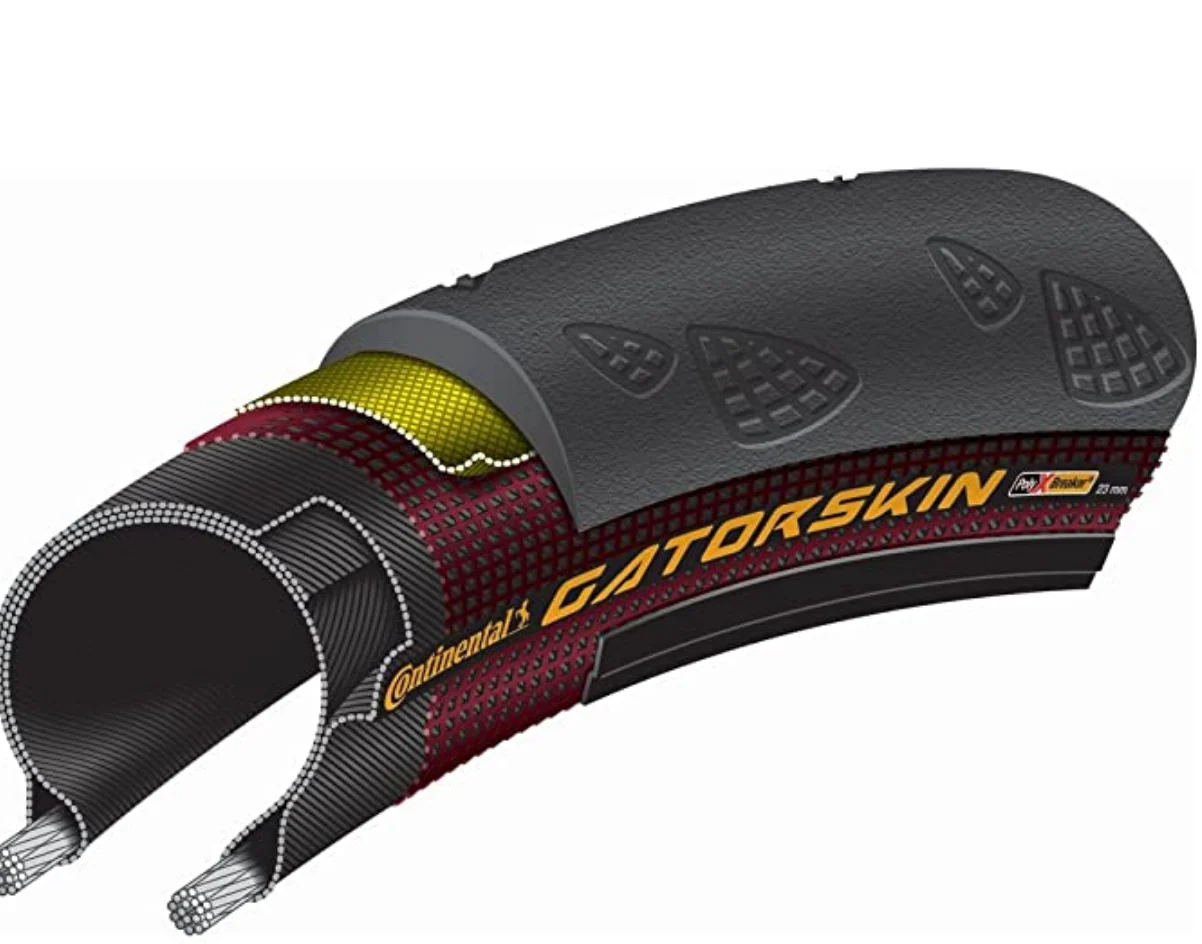 Gatorskin Wire Bead Duraskin®