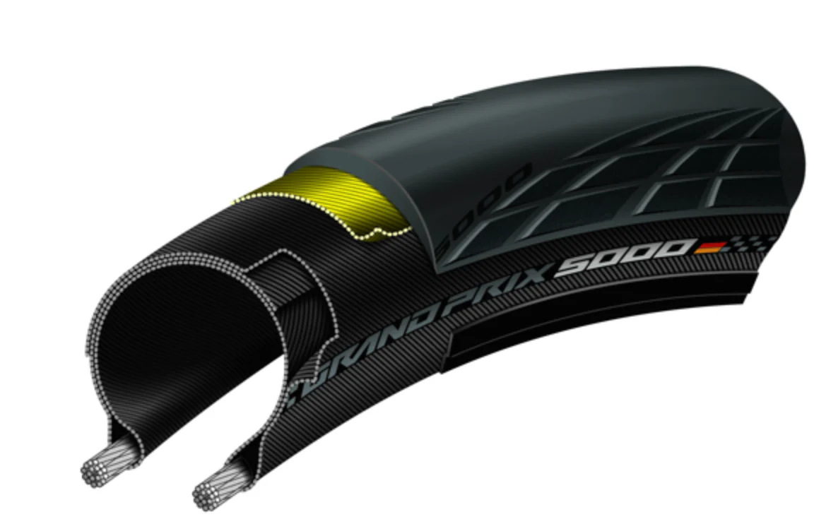 Grand Prix 5000 - Image 3
