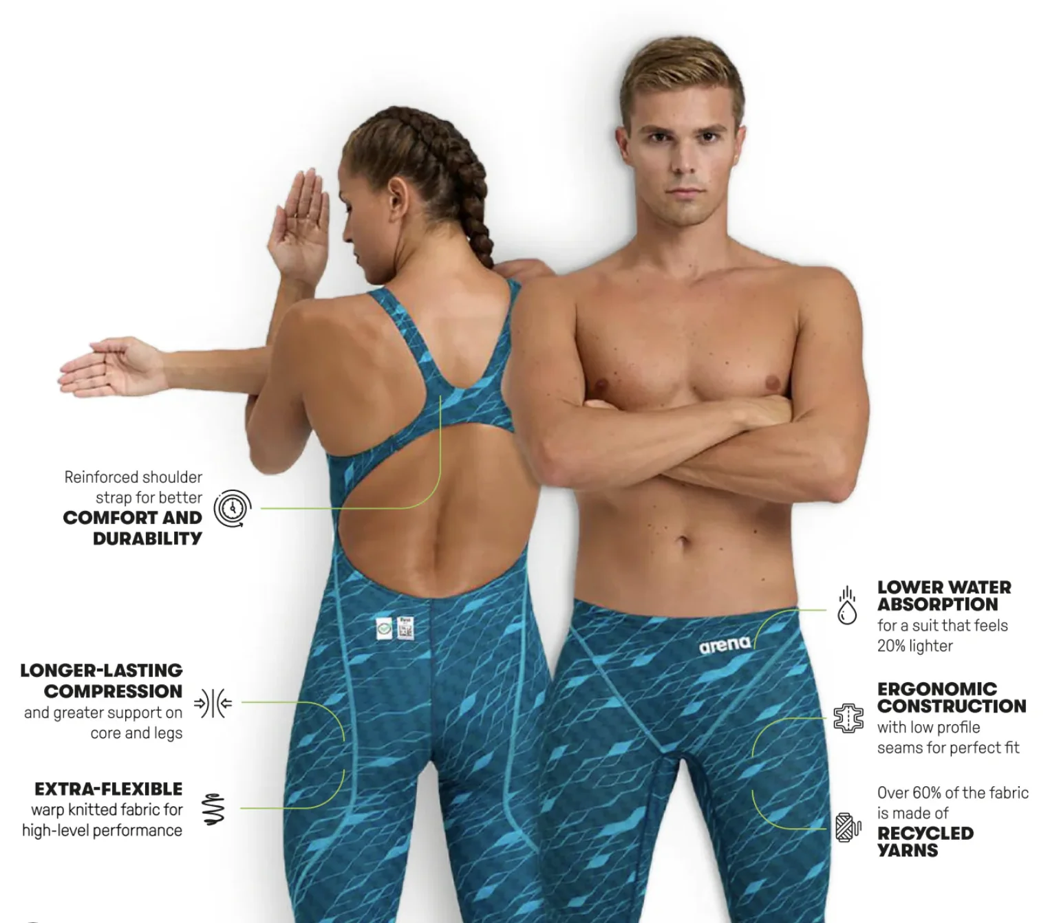 Powerskin® ST Next Jammer - Image 10