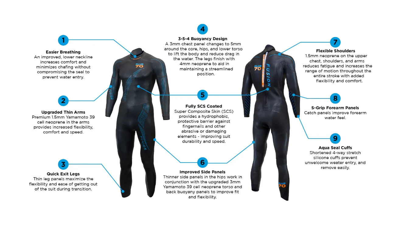 Fusion Men's - Image 4