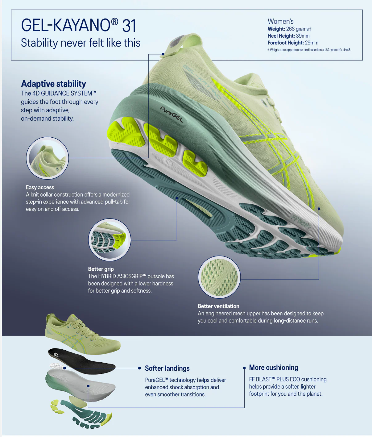 Gel-Kayano 31 Women's - Image 5