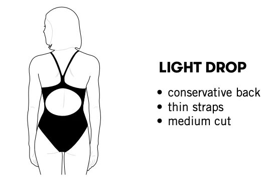 Grid Lightdrop Back - Image 5