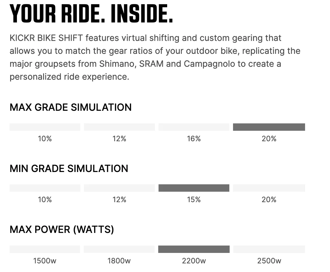Kickr Bike Shift - Image 9