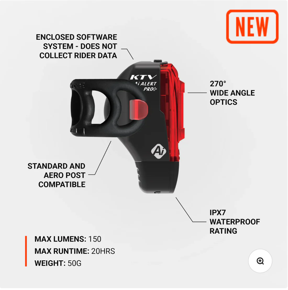 KTV Pro+ Ai  Alert - Image 5