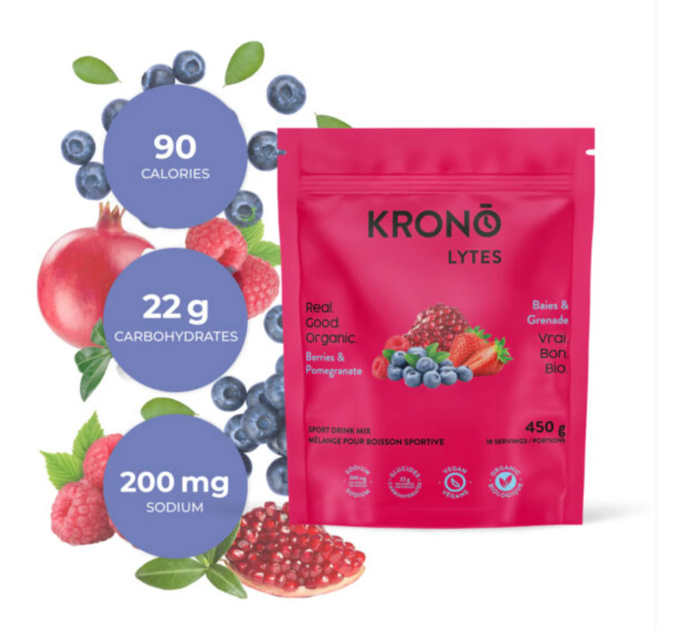 Berries and Pomegranate Sport Drink Mix - Image 3