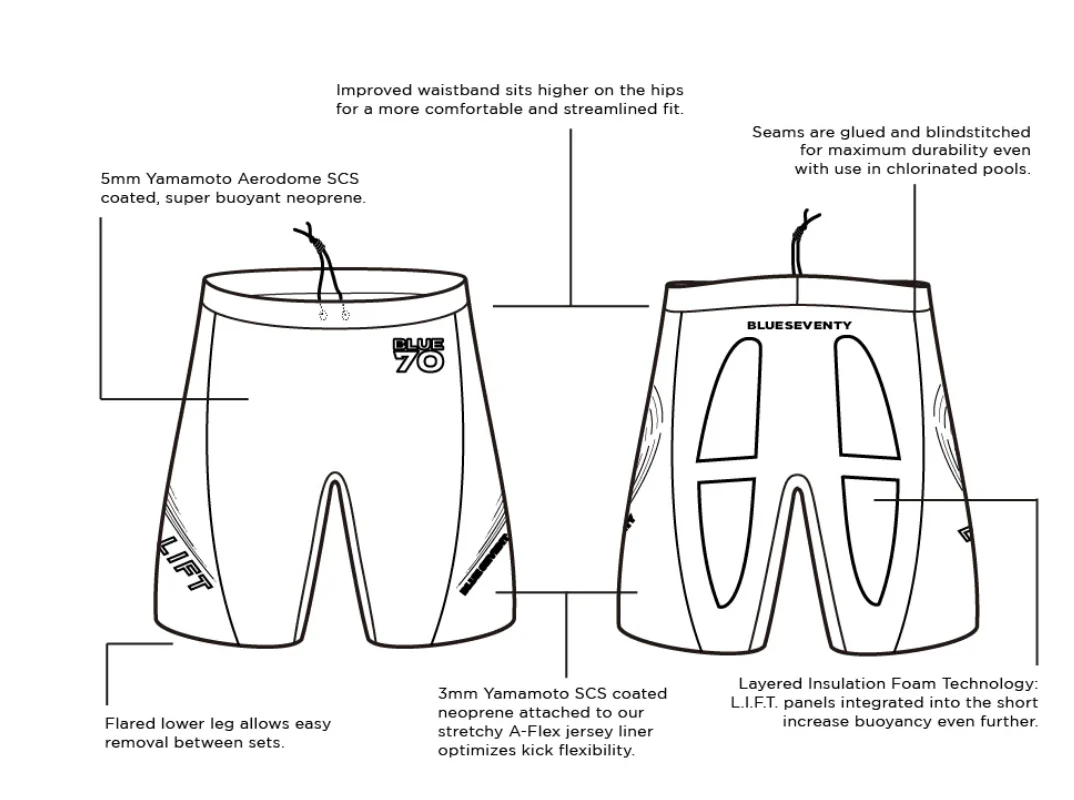 LIFT SHORT 2.0 - Image 5