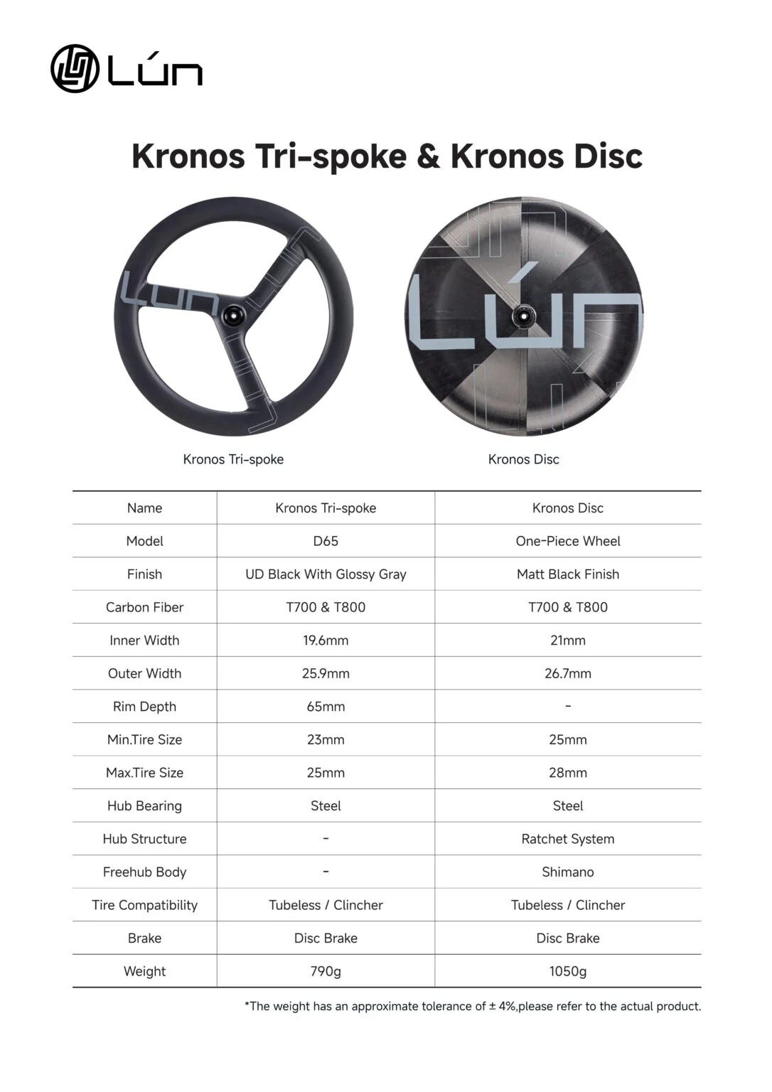 Lún Kronos Tri-Spoke Wheel - Image 4