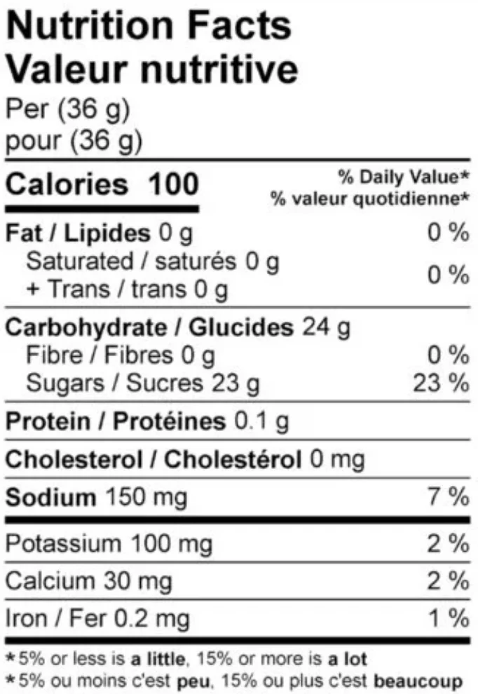 Maple and Coffee Energy Gels - Image 6