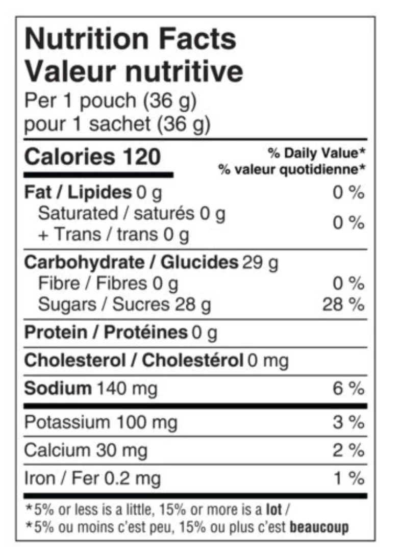 Maple & Raspberry Energy Gels - Image 6