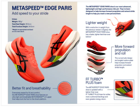 Metaspeed Edge Paris Ltd. Edition - Image 5