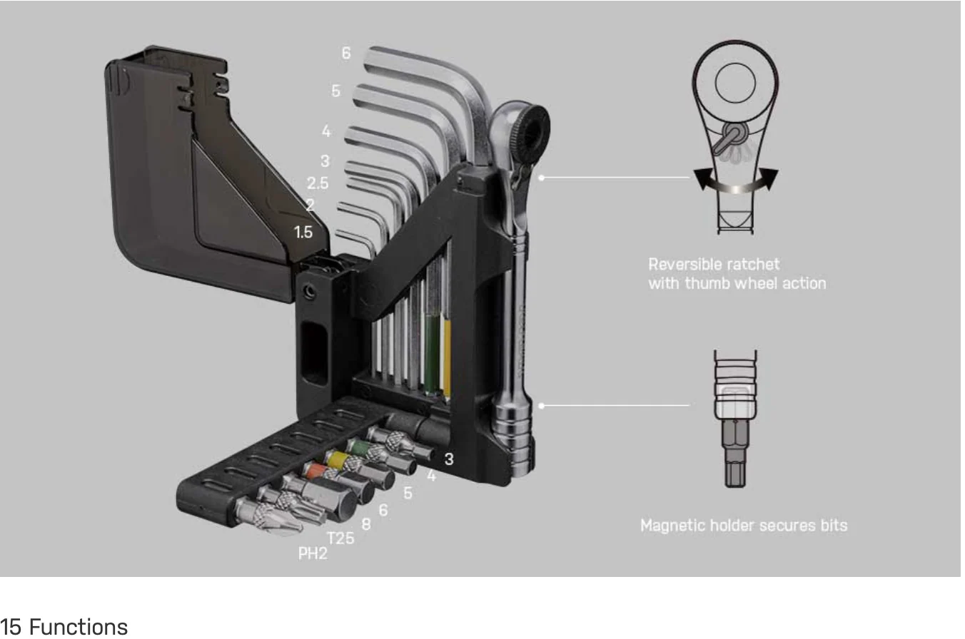 Omni Toolcard - Image 7