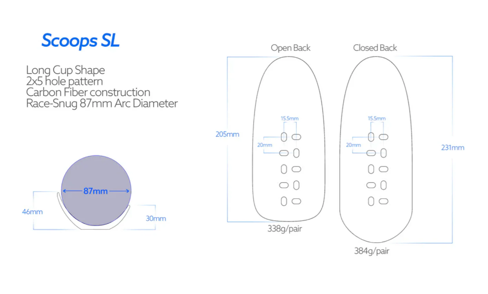 Open Back SL Carbon Arm Cups - Image 7