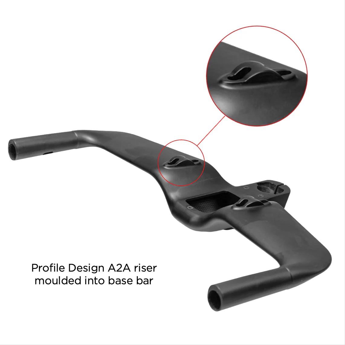 PDX Base Bar Adapter Kit (for Profile Design A2A riser) - Image 3