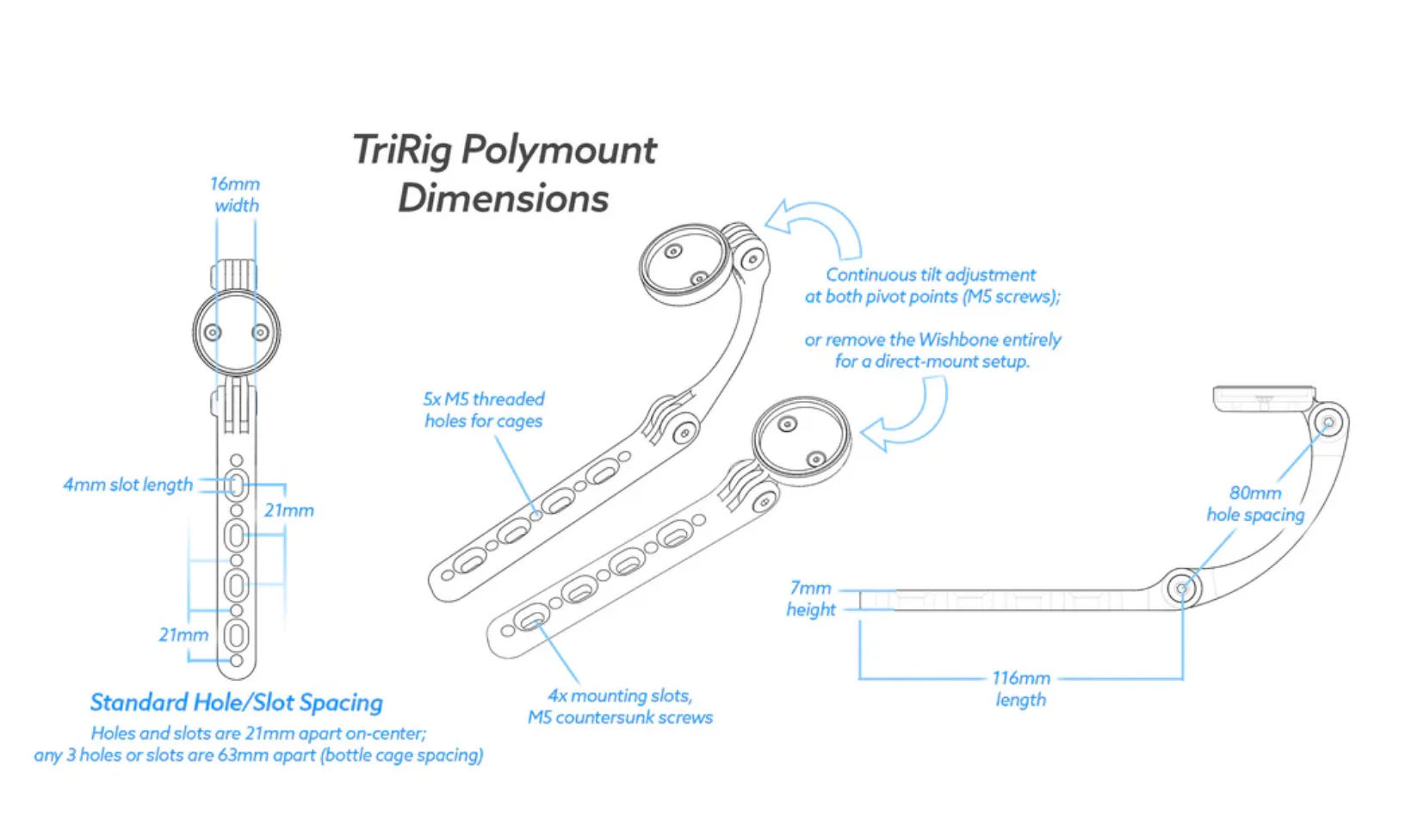 Polymount - Image 3