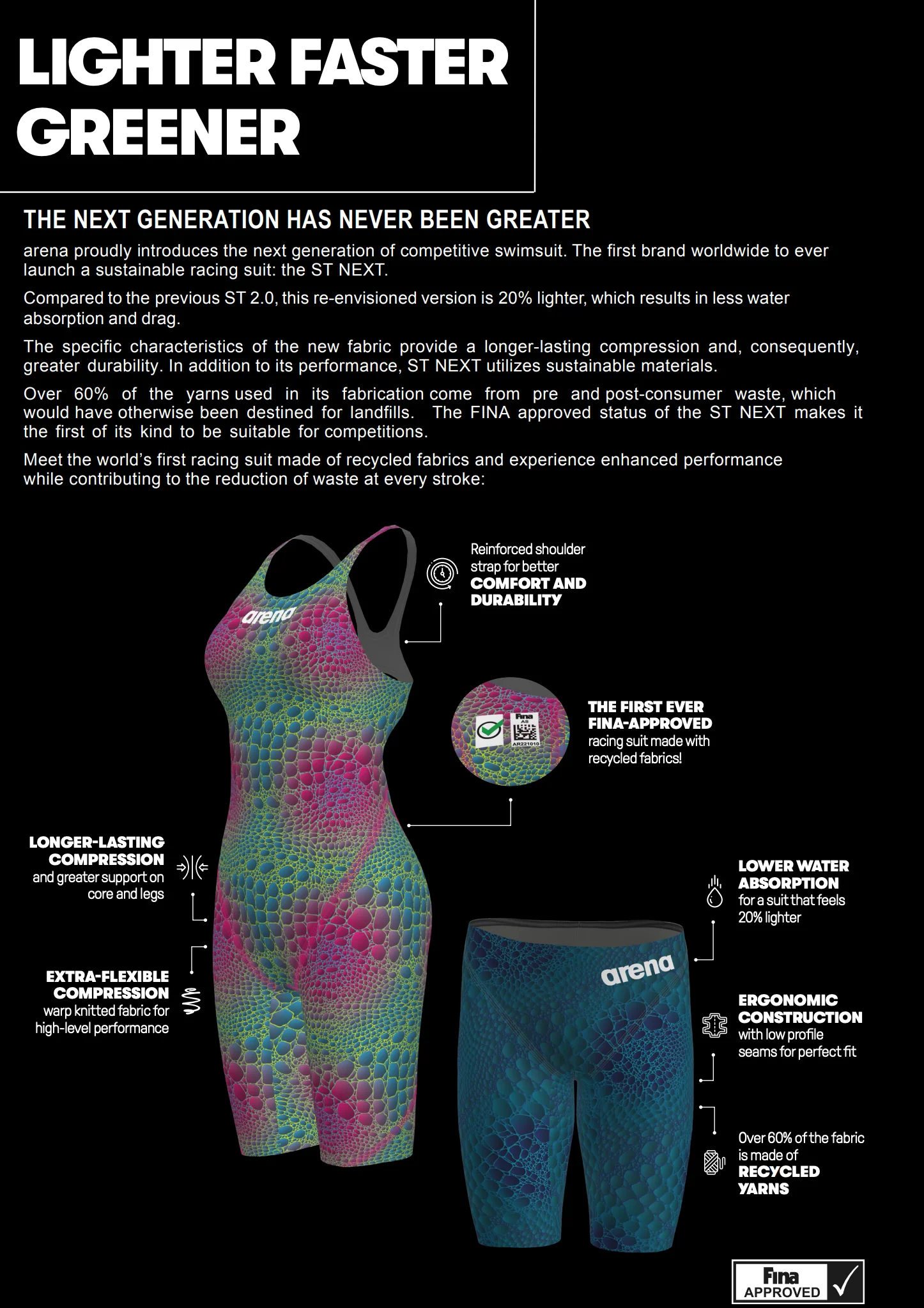 Powerskin® ST Next Limited Edition Jammer - Image 4