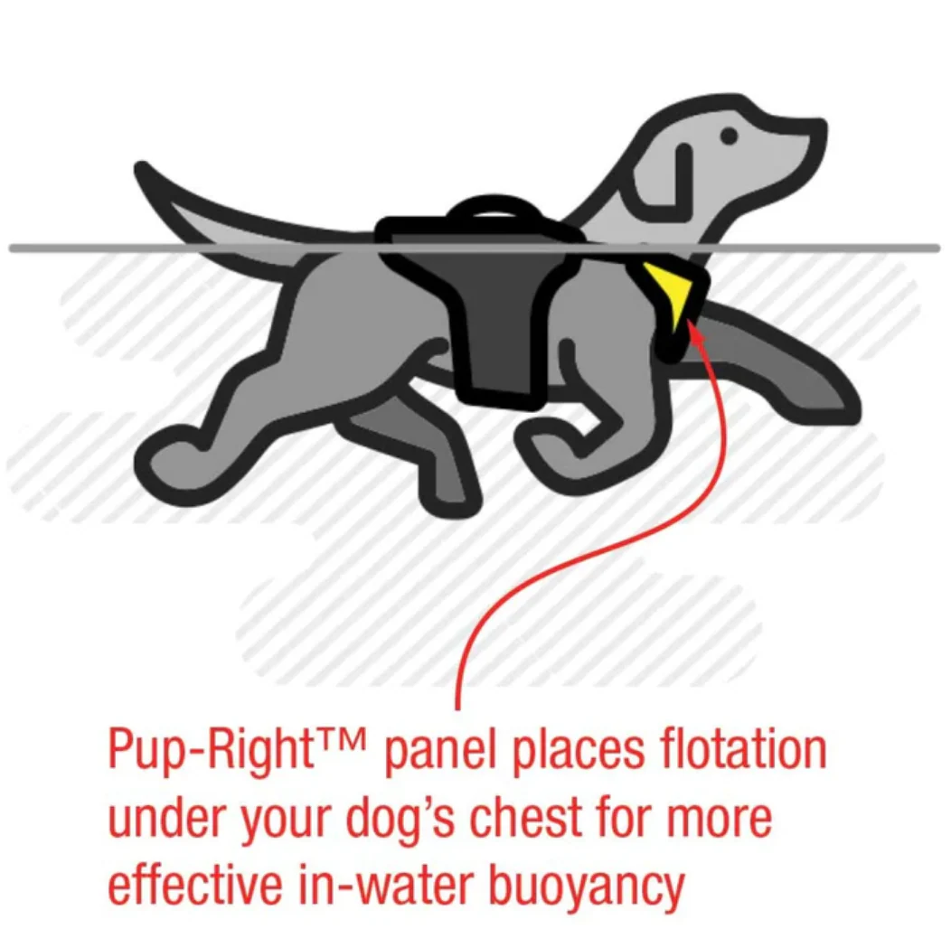 Pup Float - Life Jacket for Dogs - Image 3
