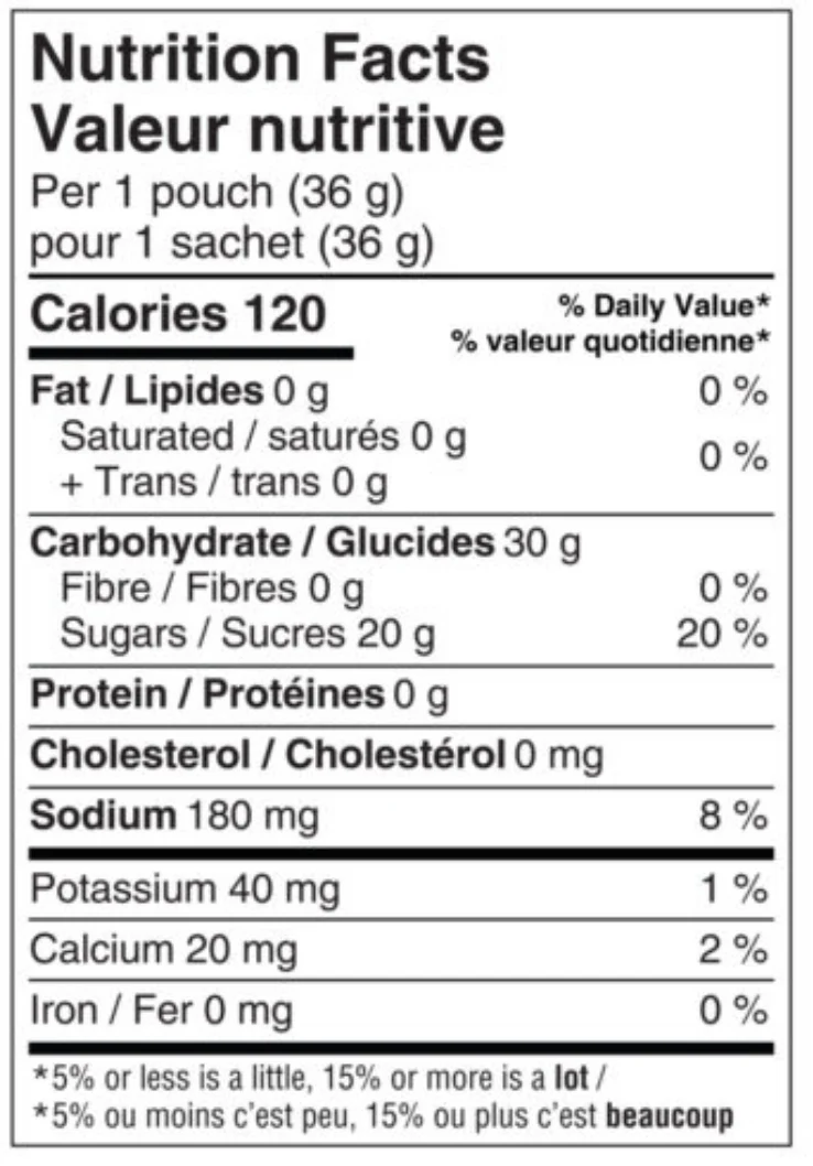 Salted Caramel Gel - Image 6