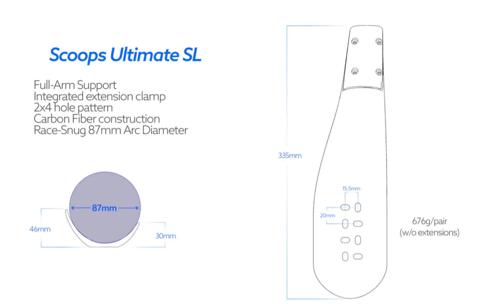 Scoops Ultimate SL Arm Cups + Speed Concept Hardware - Image 5