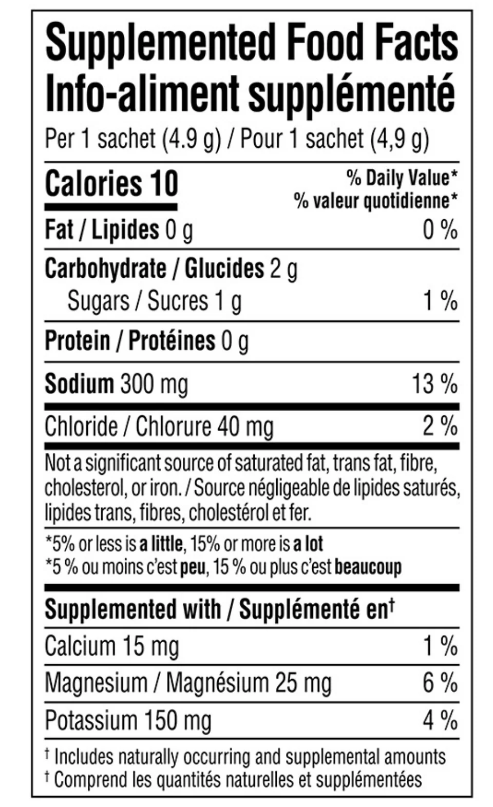 Sport Powder (10/box) - Image 3