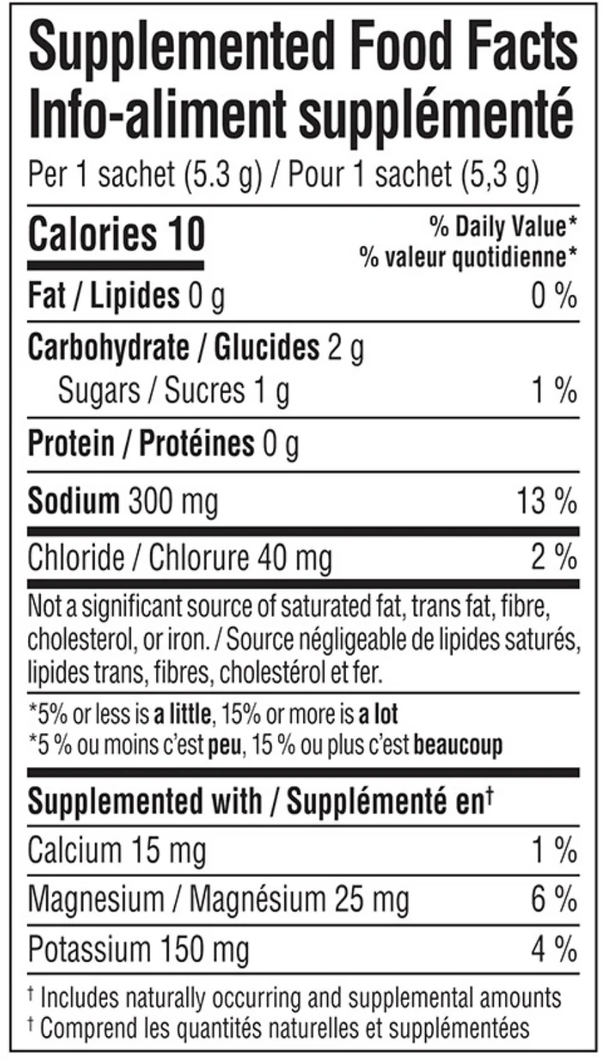 Sport Powder (10/box) - Image 3