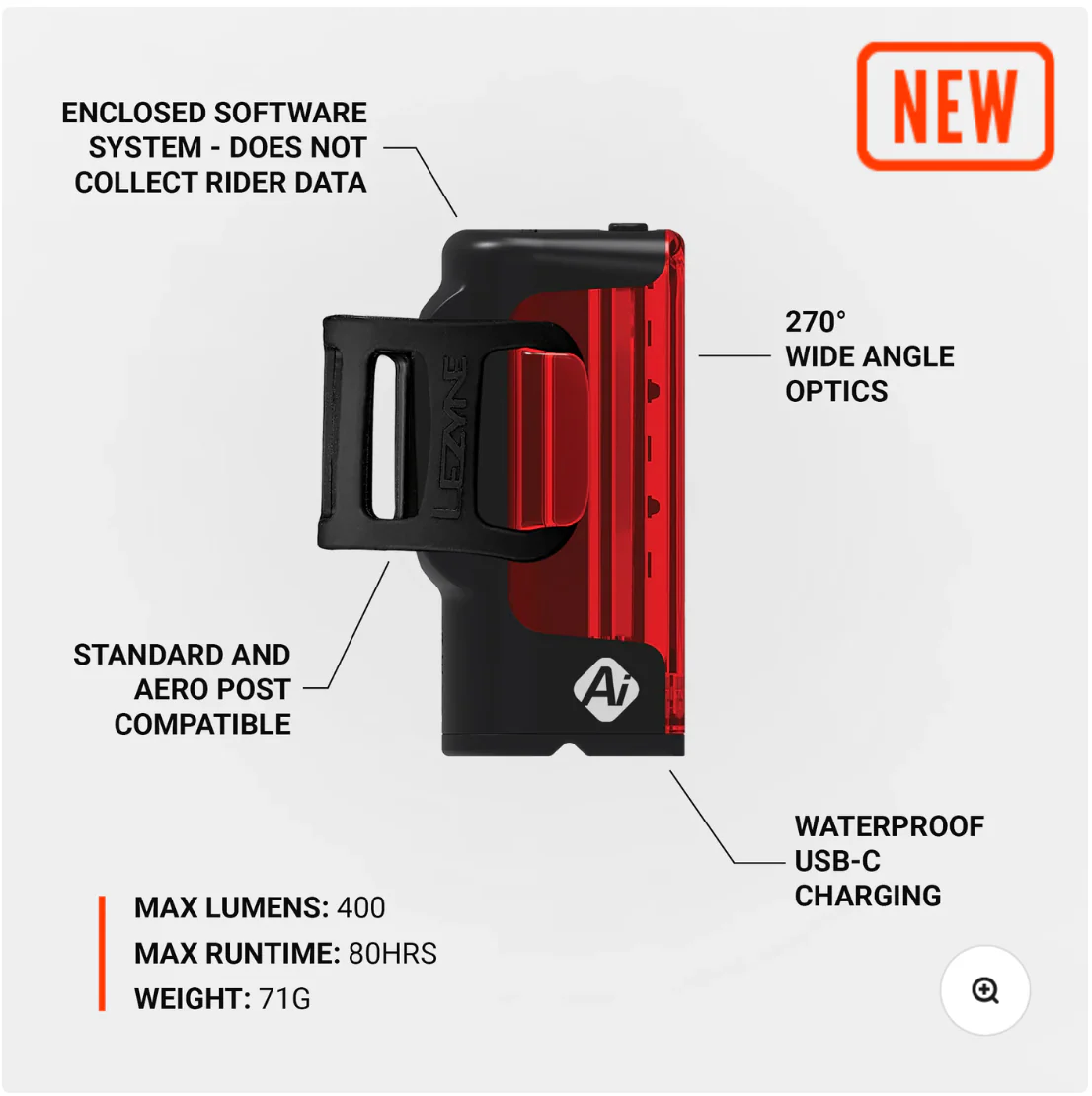 Strip Pro Ai  Alert - Image 5