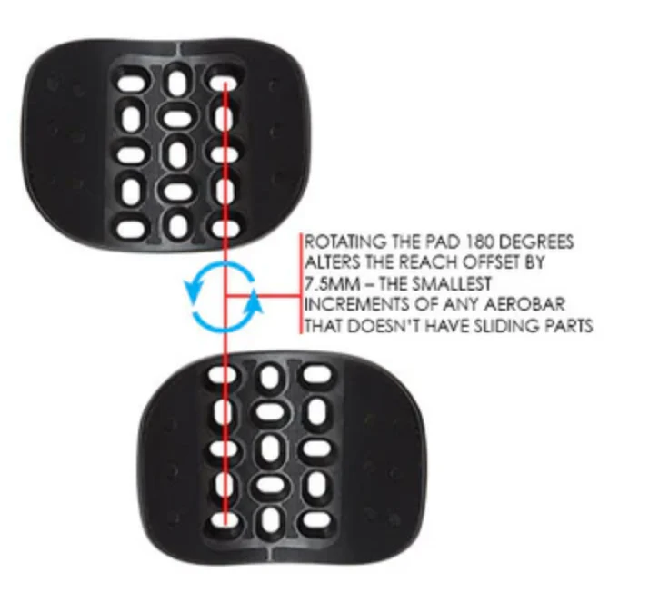 Subsonic Ergo 39a Aerobar - Image 3