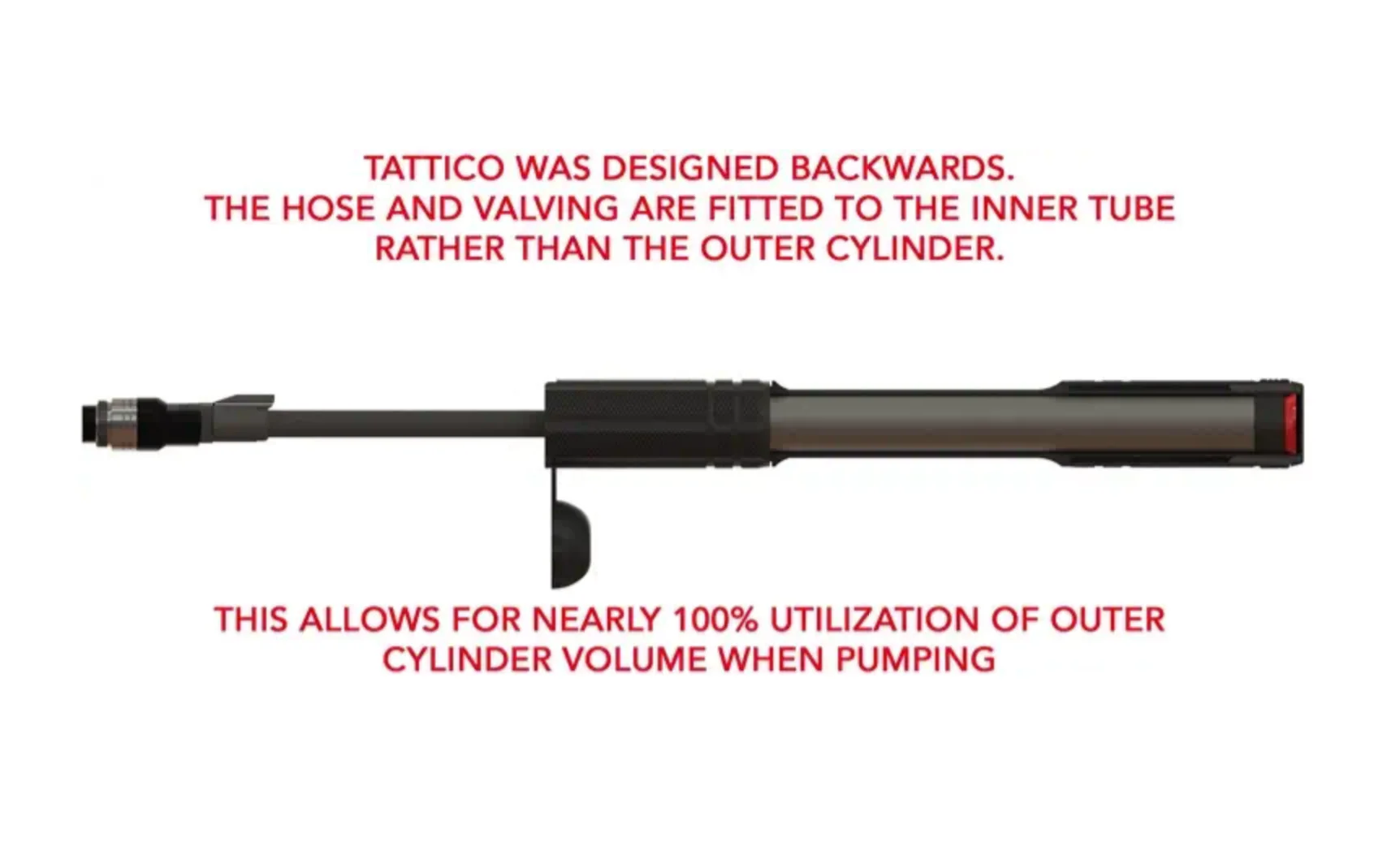 Tattico Mini Pump - Image 3