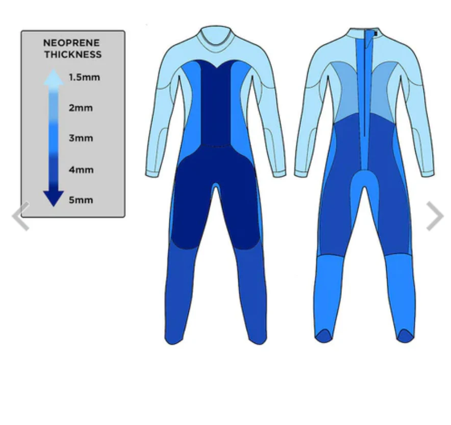 Thermal Reaction Men's - Image 4