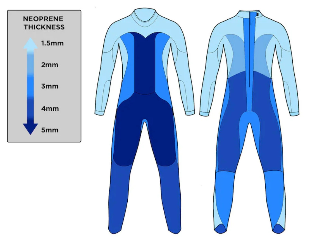 Thermal Reaction Women's - Image 6